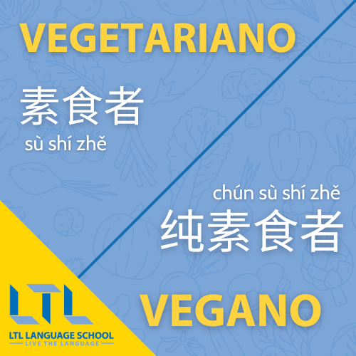 vegano_vegetariano in cinese