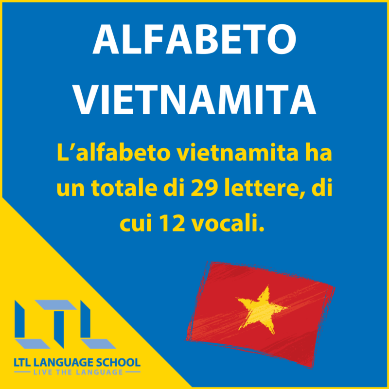 alfabeto vietnamita 1